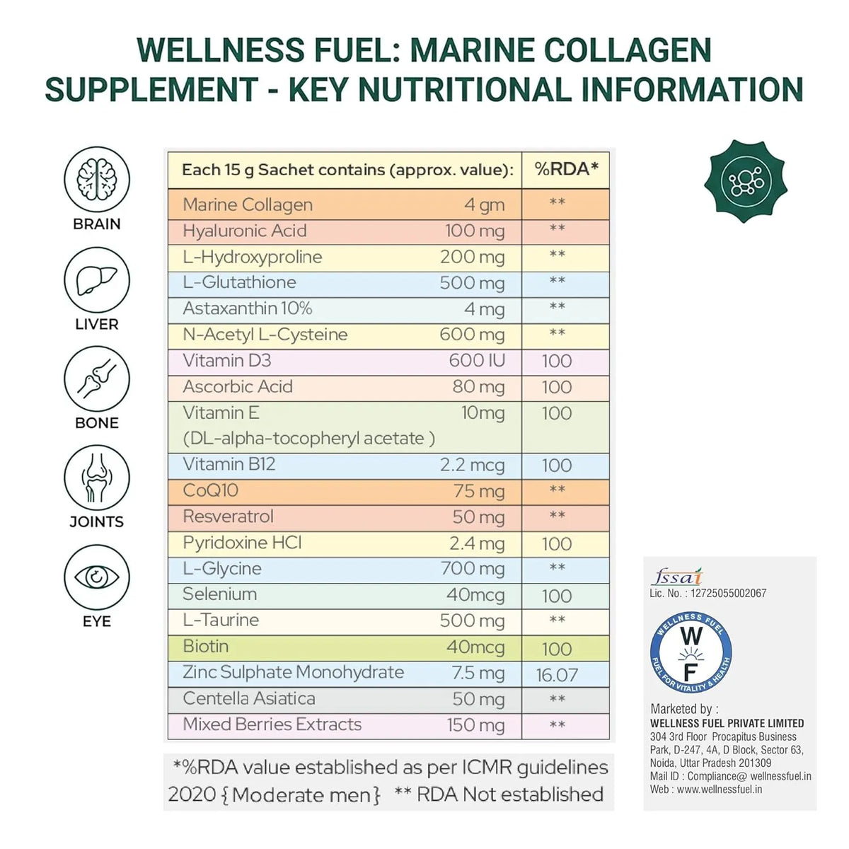Marine Collagen by Wellness Fuel | Best for Skin, Hair & Nails